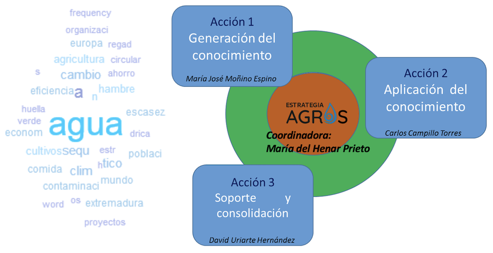 Captura%20de%20pantalla%202022-12-13%20a%20las%2018.58.52 Captura%20de%20pantalla%202022-12-13%20a%20las%2018.58.52